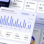 You Only Need This One Ratio To Examine Campaign Performance